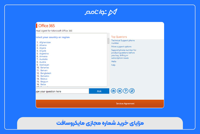 خرید شماره مجازی مایکروسافت (ارزان، امن و بدون محدودیت)