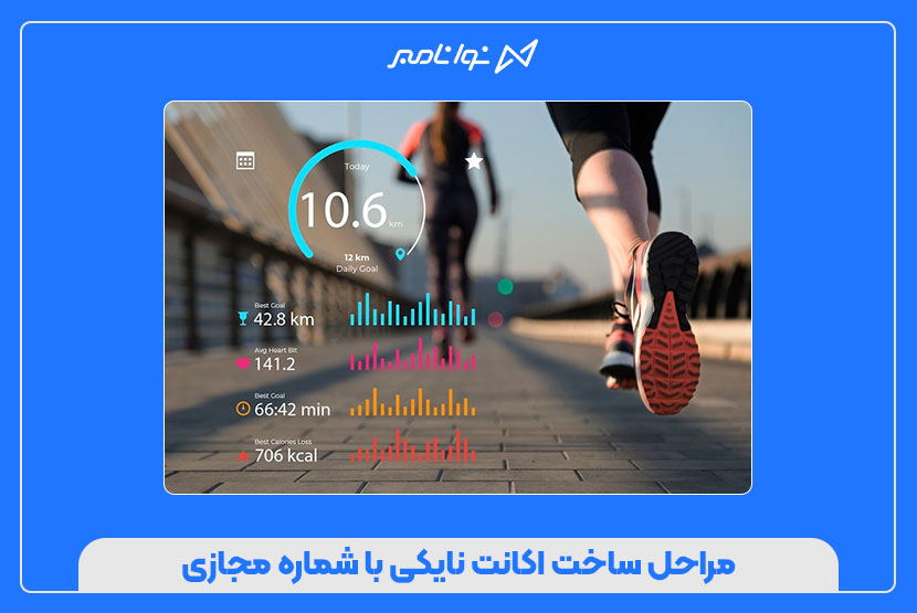 ساخت اکانت نایکی (Nike) با شماره مجازی