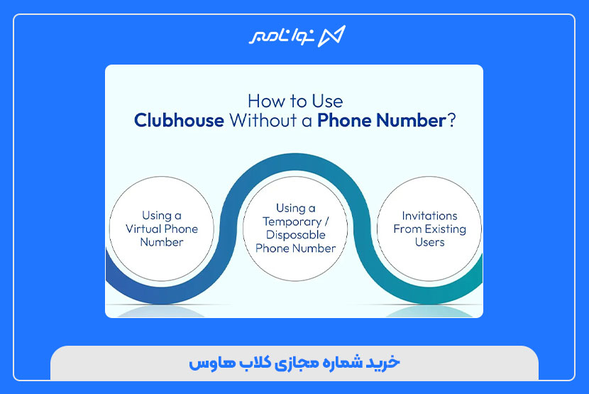 خرید شماره مجازی کلاب هاوس (clubhouse)