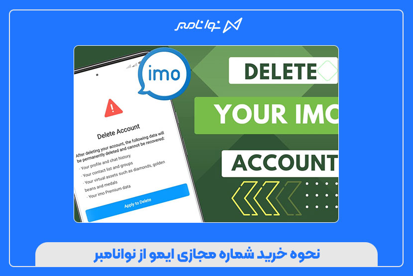 روشهای امن و سریع خرید شماره مجازی ایمو