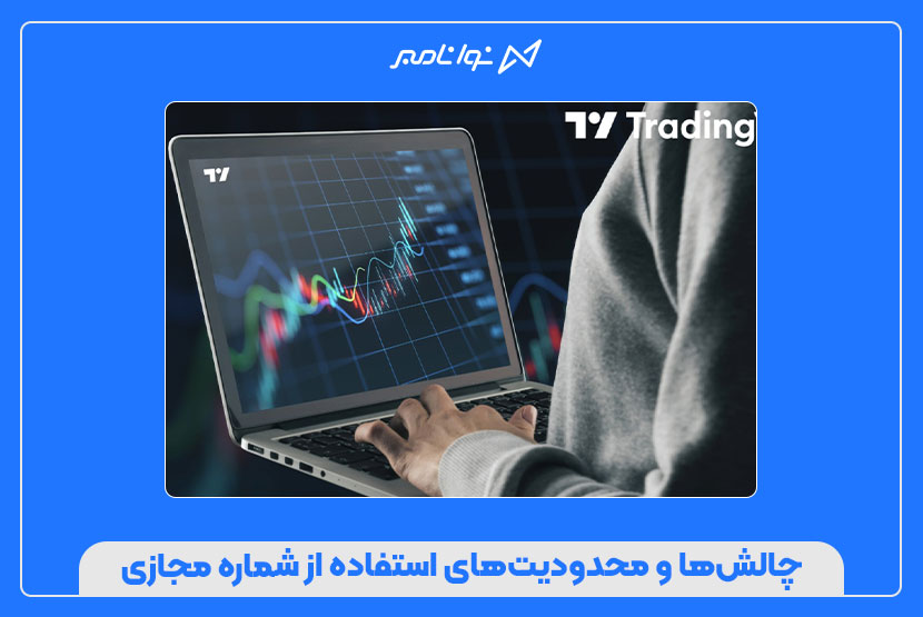 فعالسازی TradingView با شماره مجازی