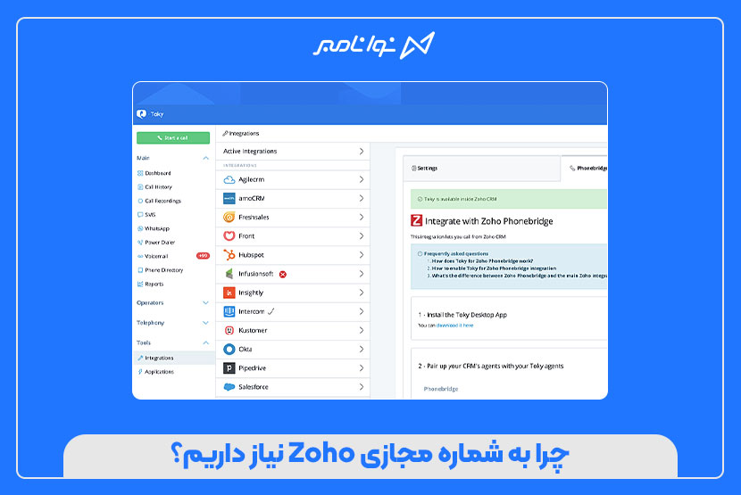 بهترین روش خرید شماره مجازی Zoho