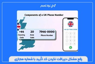 رفع مشکل دریافت نکردن کد تأیید با شماره مجازی