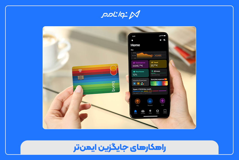 آیا با شماره مجازی میشود حساب بانکی یا ارزی ساخت؟
