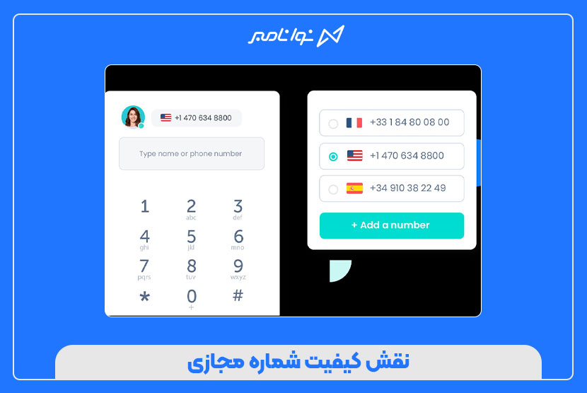 رفع مشکل دریافت نکردن کد تأیید با شماره مجازی