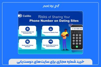 چگونه شماره مجازی برای سایت‌های دوست‌یابی بخریم؟