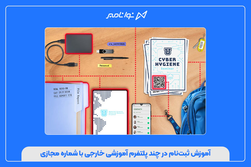 خرید شماره مجازی برای ساخت اکانت آموزشی خارجی