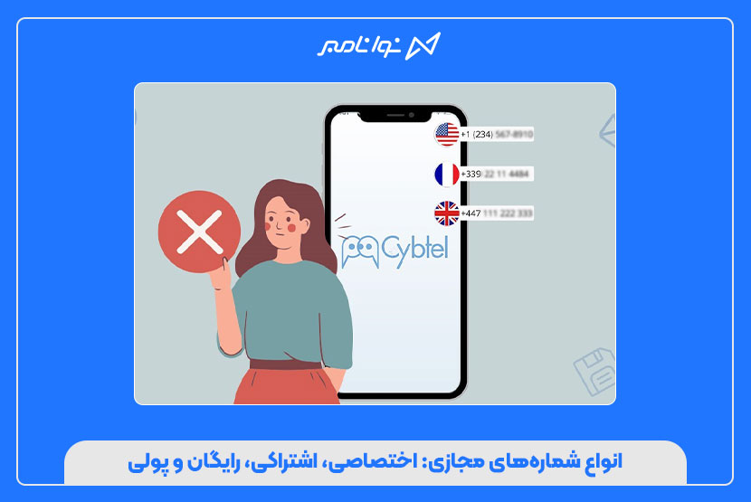 چگونه خرید شماره مجازی امن و بدون ریسک داشته باشیم؟