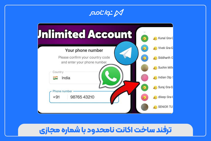 ترفند ساخت اکانت نامحدود با شماره مجازی
