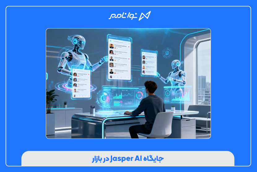 جایگاه Jasper AI در بازار